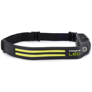 COB LED Head Torch Image