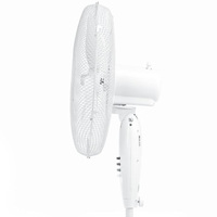 16 Inch Pedestal Fan